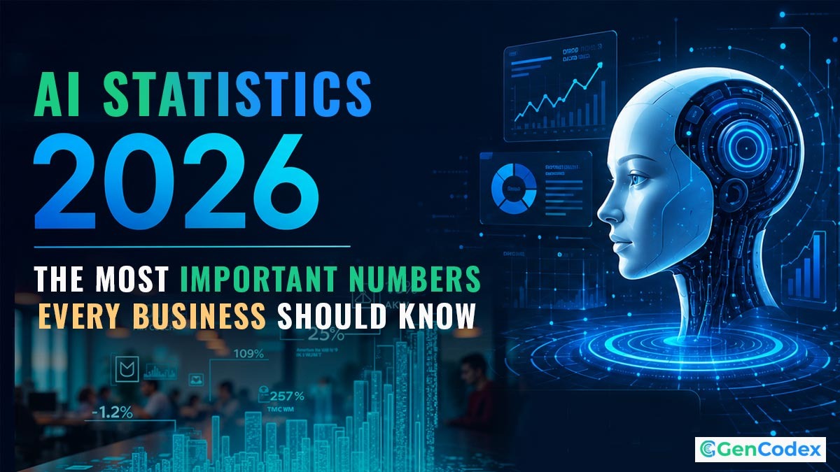 ai-statistics: Most Important Numbers Every Business
